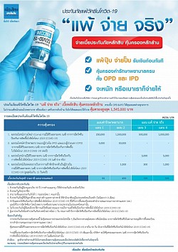 ประกันวัคซีนโควิด 19 แพ้ จ่าย จริง